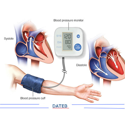 دستگاه فشار سنج B.Well Pro-33