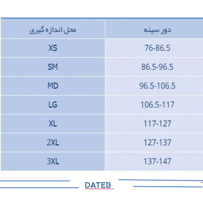 گن طبی بعد از عمل سینه مردانهDiamond JM01